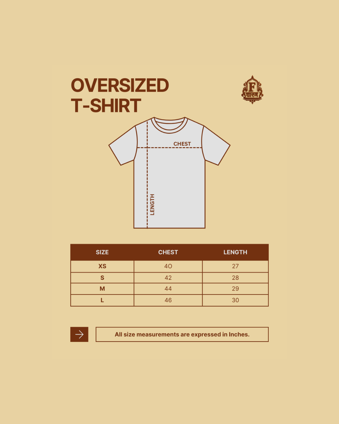 यथा चित्तं तथा वाणी